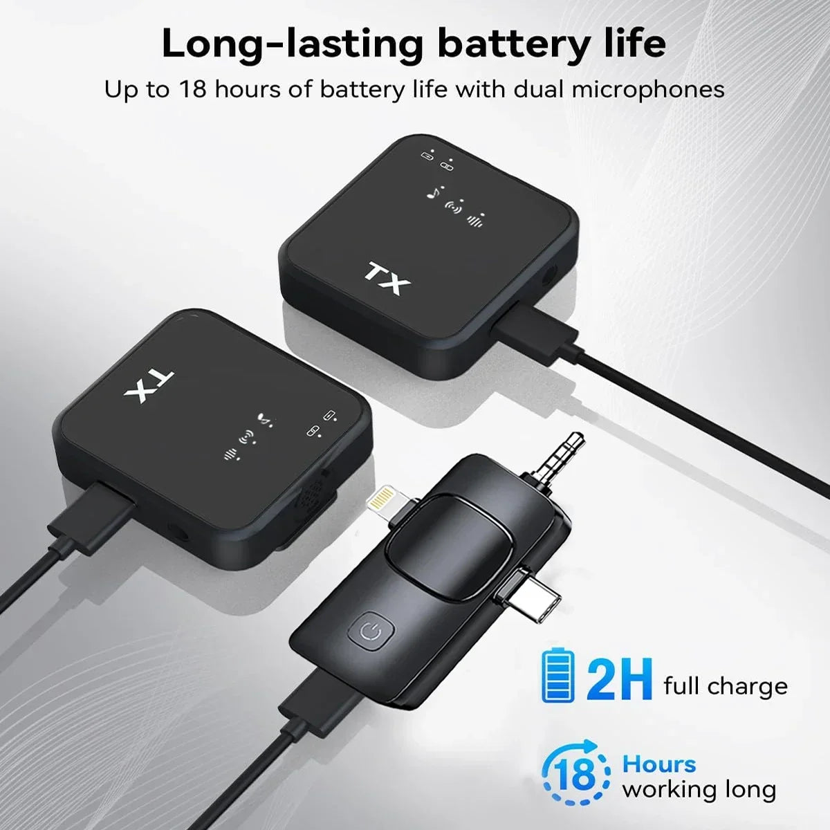 Wireless Lavalier Microphone for Camera, Android, iPhone